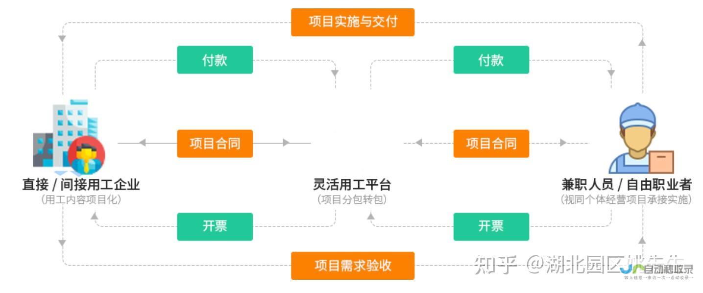 灵活的建站套餐选择：轻松打造您的专属网站