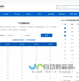 今日油价_今日油价95、92号汽油价格_柴油价格 - 油价查询网